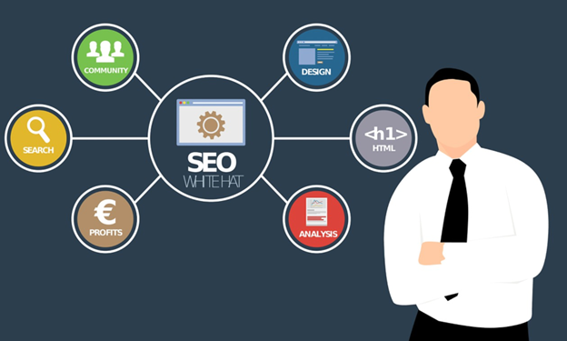 Local SEO: What it is and why it matters?