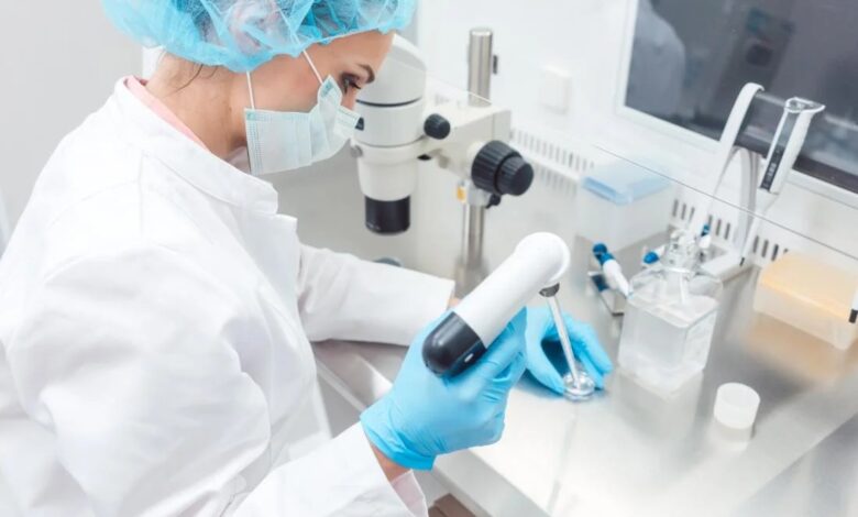 Understanding Stem Cell Science: A Comprehensive Overview